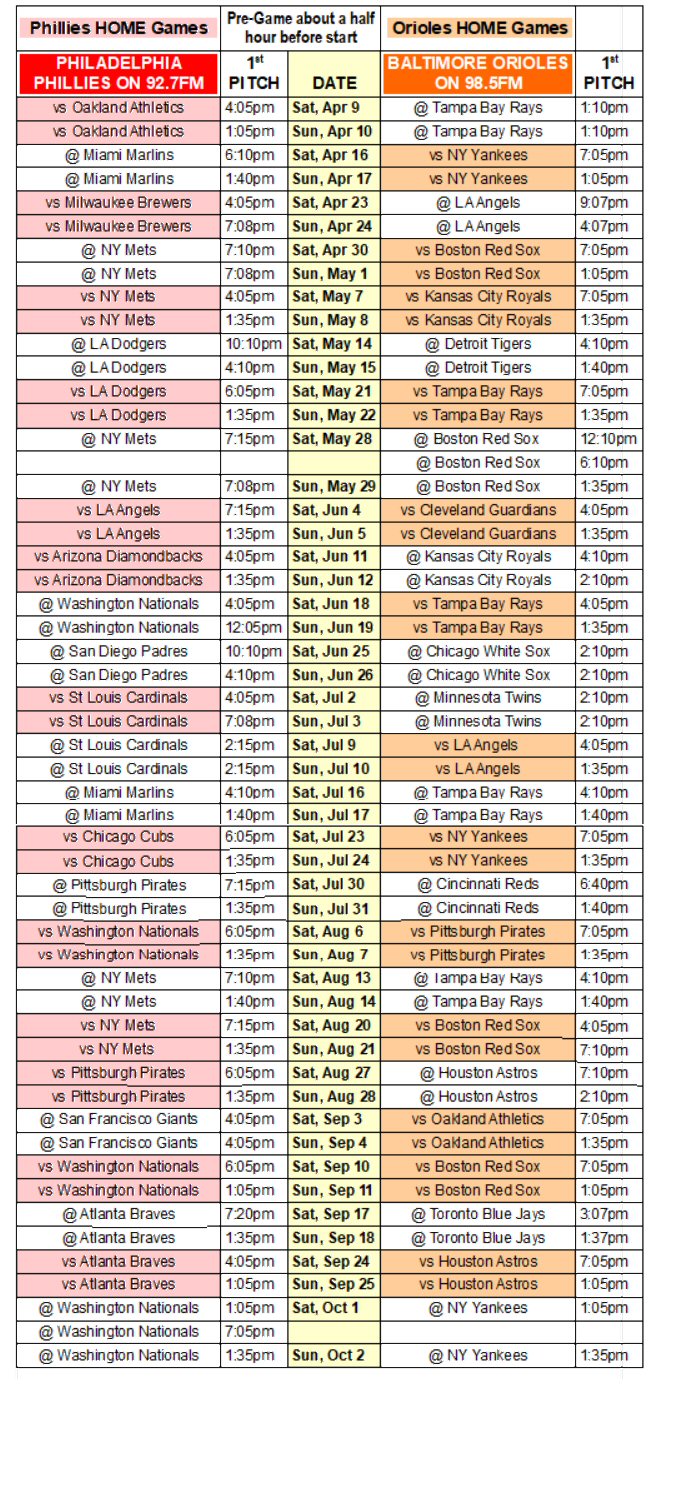 2022 Phillies-O's Schedule