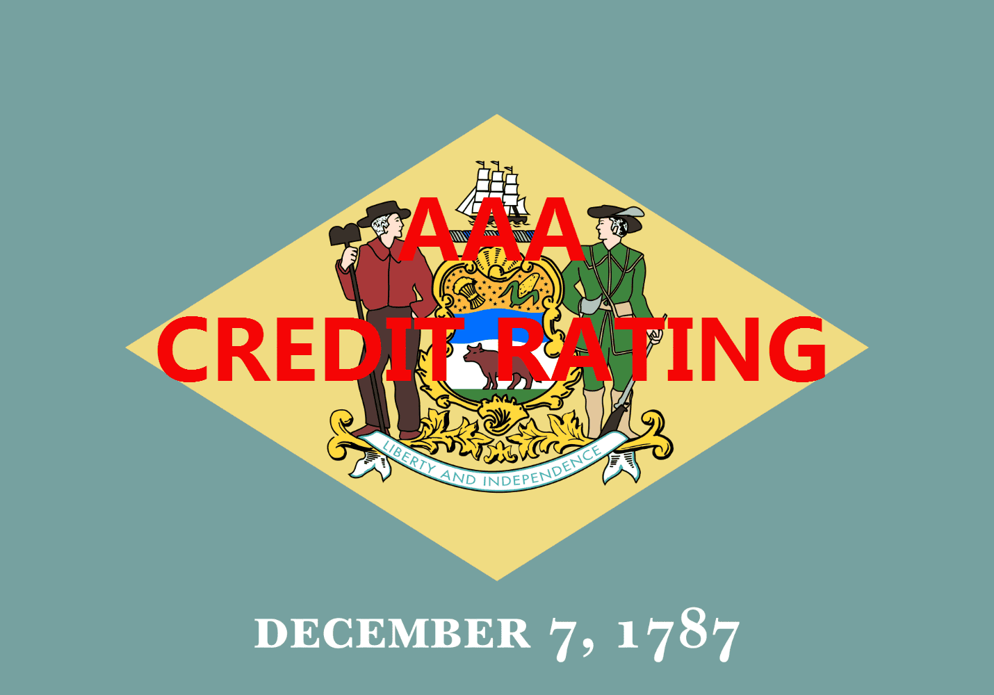 delaware aaa credit rating