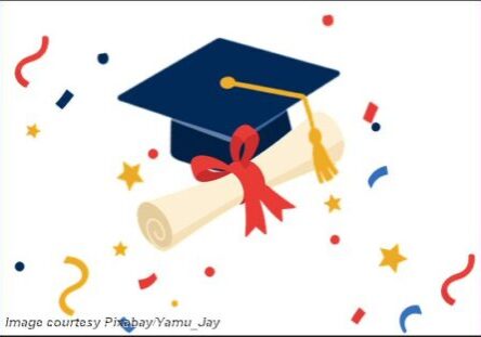 2025 Graduation-Cap-Diploma Cover