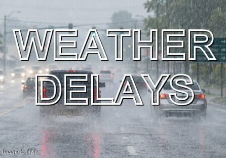 2025 WEATHER DELAYS