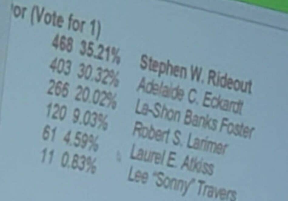 Cambridge election screen shot (shared by City of Cambridge on Facebook)