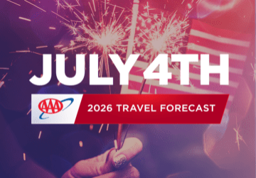 July 4th 2026 Travel Forecast