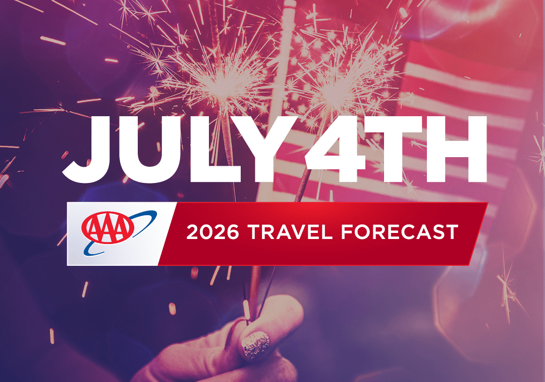 July 4th 2026 Travel Forecast